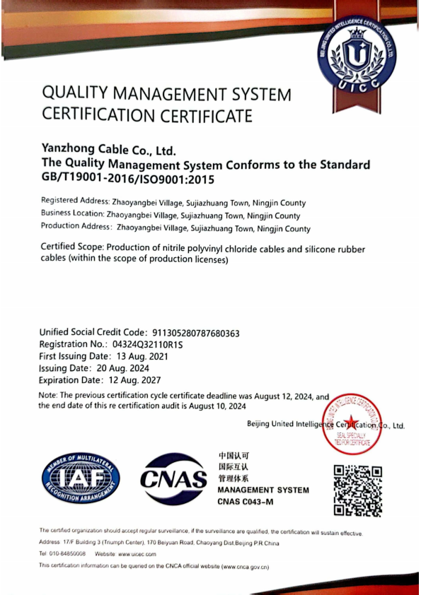 Quality Management System Certificate